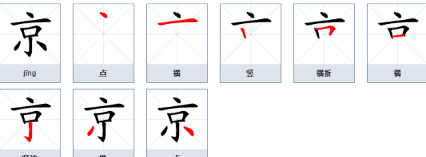 京的组词和笔顺,京的拼音图1