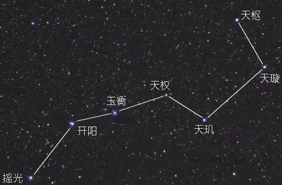 星的意思和含义是什么,星分翼轸的星分是什么意思图5