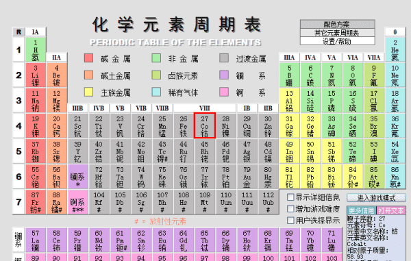 元素的英文缩写,化学元素周期表拼音版图3