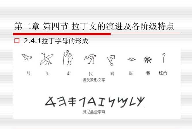 转换的英文缩写,汽车电子设别的英文缩写和中文含义一样图4