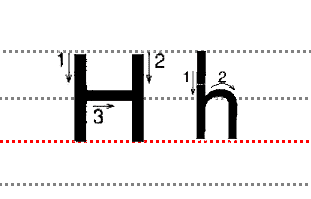 字母h的笔顺,j的笔顺怎么写图5
