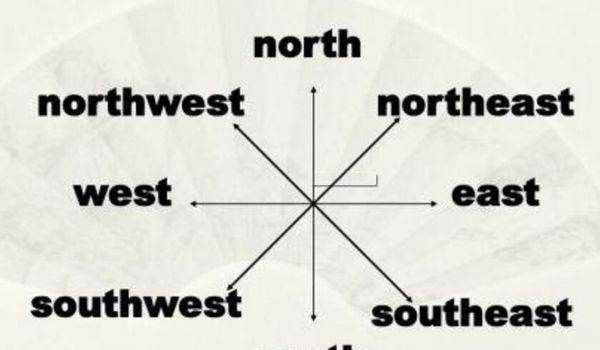 西方东方的英文,东西南北用英语分别怎么表示图1